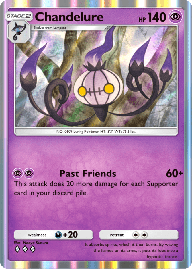 Chandelure card by Naoyo Kimura