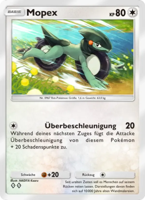 Cyclizar card in German