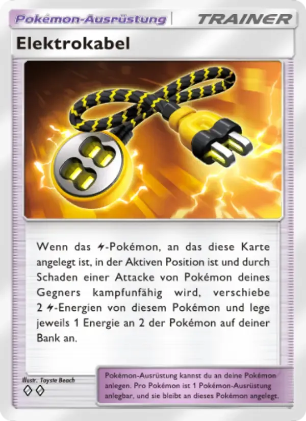 Electrical Cord card in German