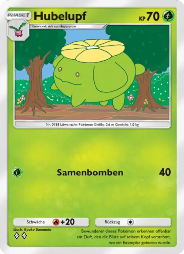 Skiploom card in German
