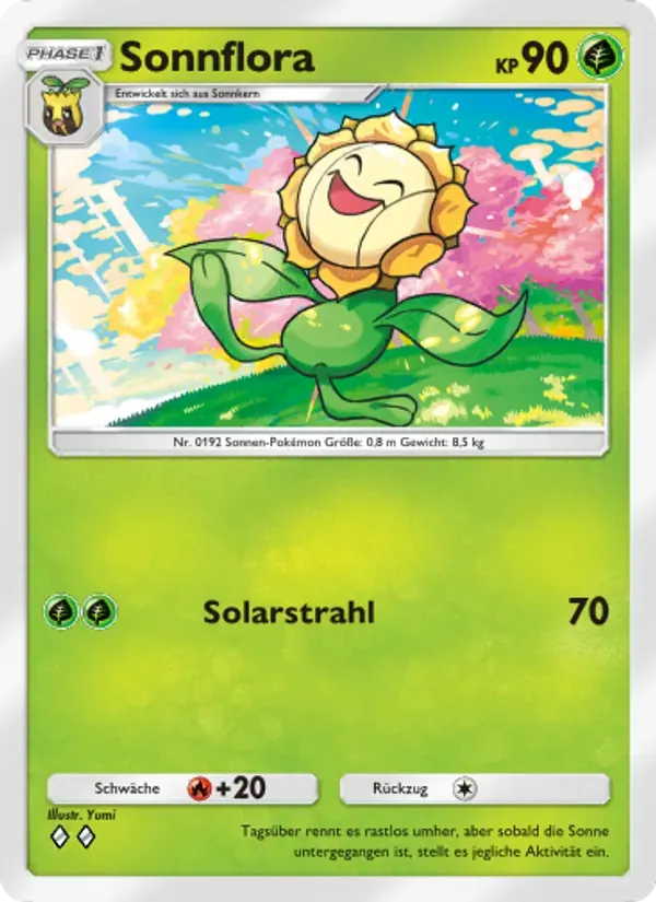 Sunflora card in German