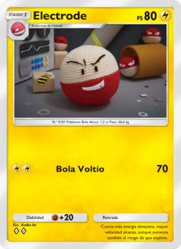 Electrode card in Spanish