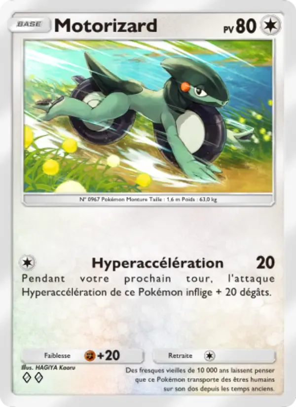 Cyclizar card in French