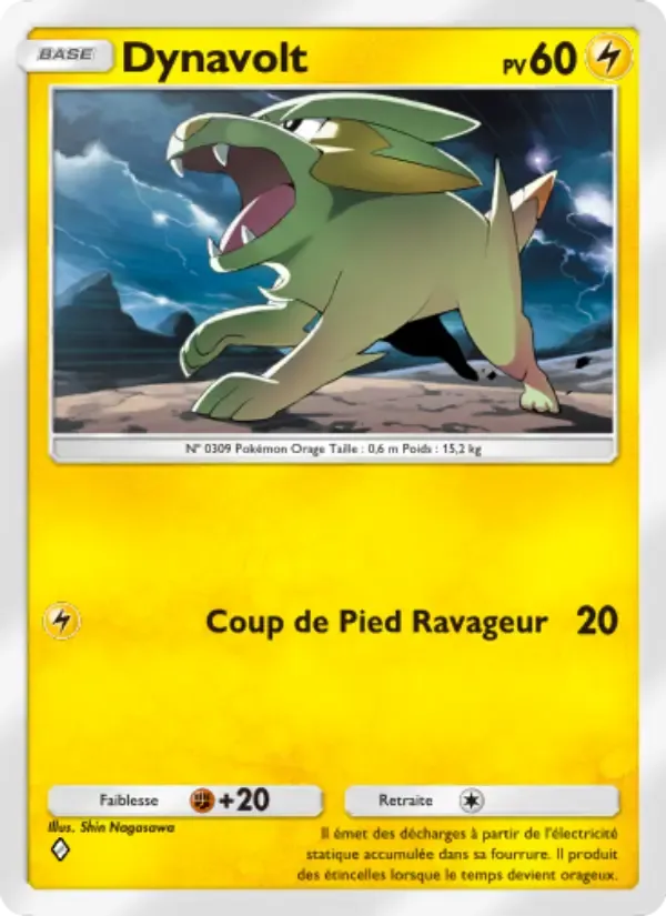 Electrike card in French
