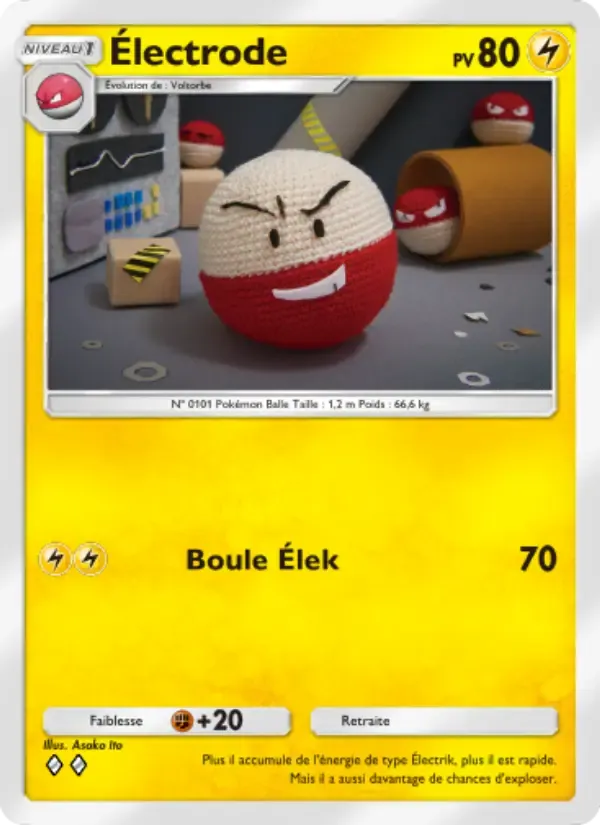 Electrode card in French