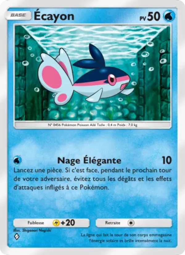 Finneon card in French