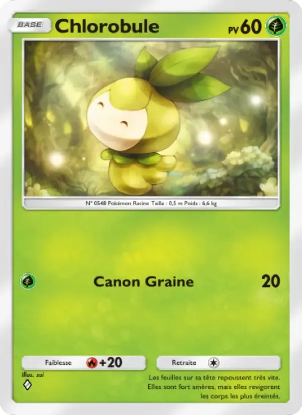 Petilil card in French