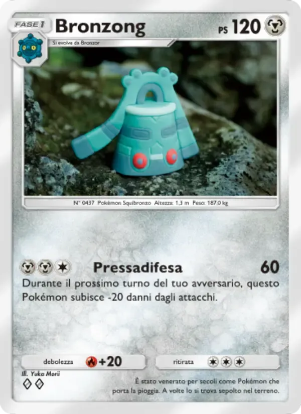 Bronzong card in Italian