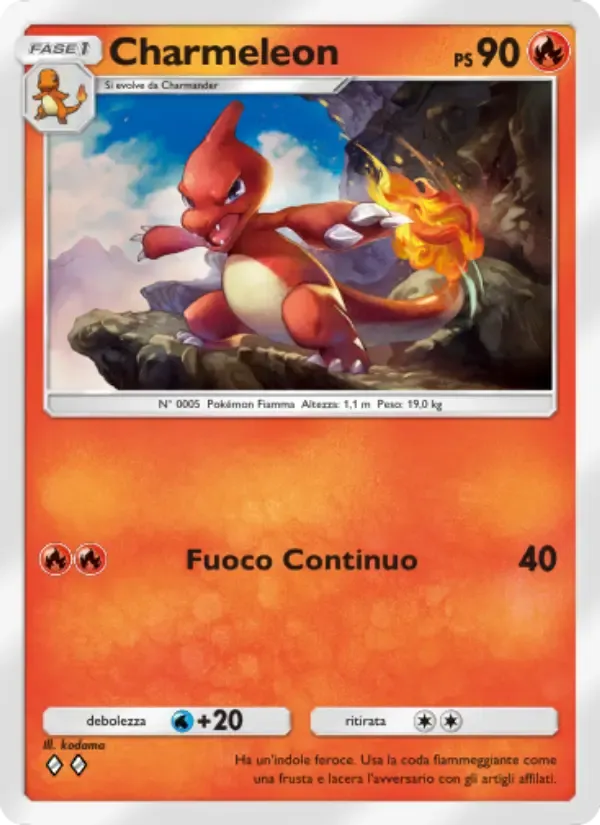 Charmeleon card in Italian