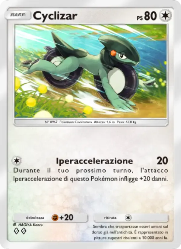 Cyclizar card in Italian