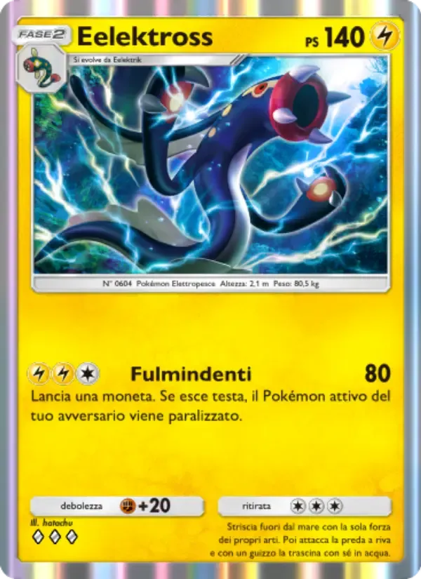 Eelektross card in Italian
