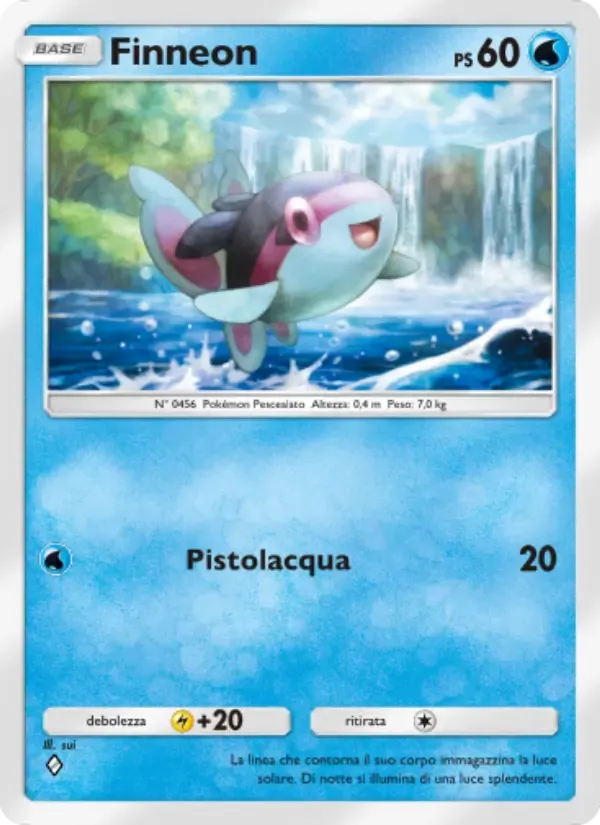 Finneon card in Italian