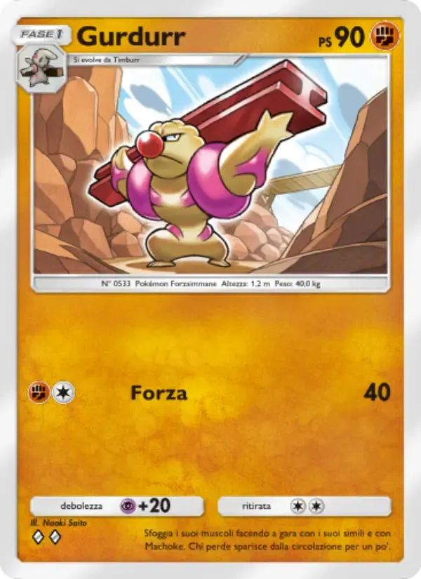 Gurdurr card in Italian