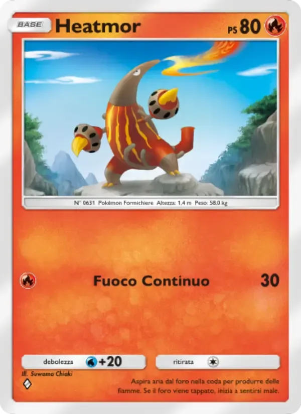 Heatmor card in Italian