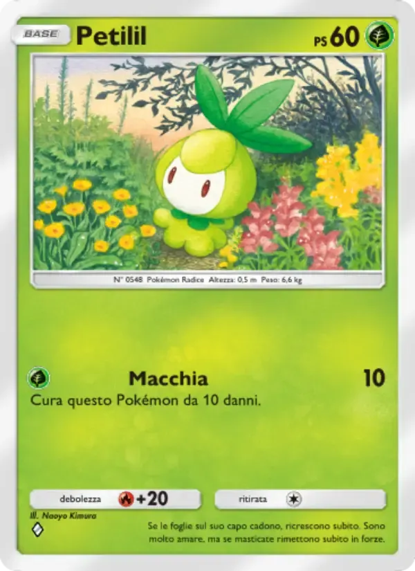 Petilil card in Italian
