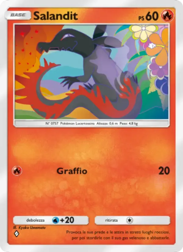 Salandit card in Italian