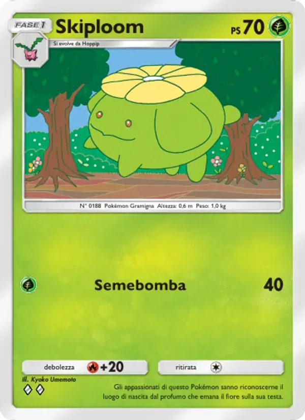 Skiploom card in Italian