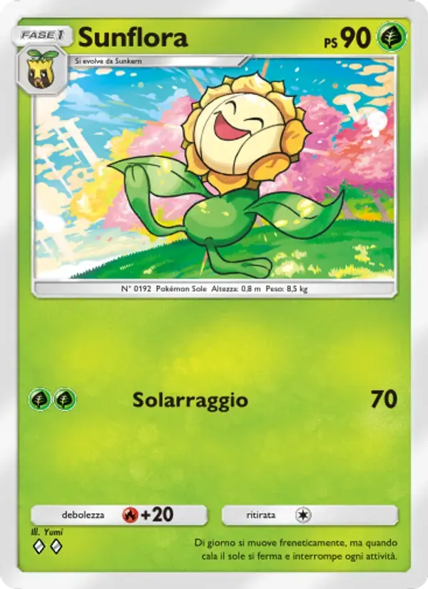 Sunflora card in Italian