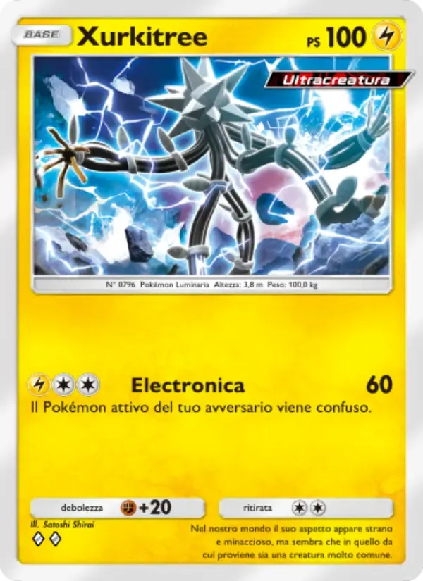 Xurkitree card in Italian