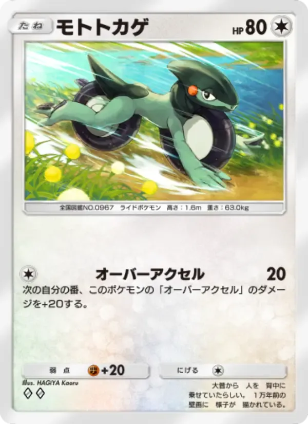 Cyclizar card in Japanese