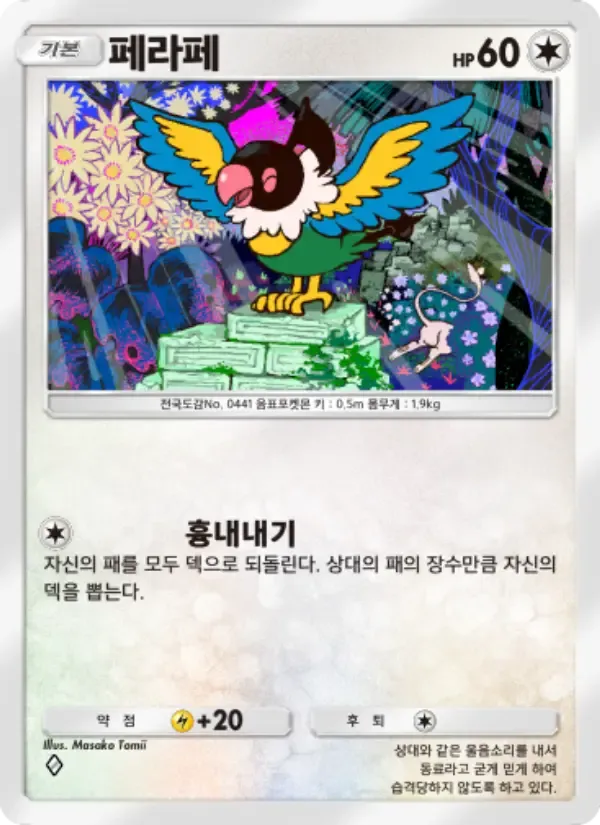 Chatot-kaart in Koreaans