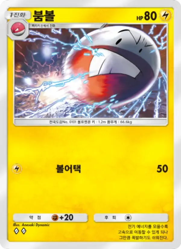 Electrode-Karte auf Koreanisch