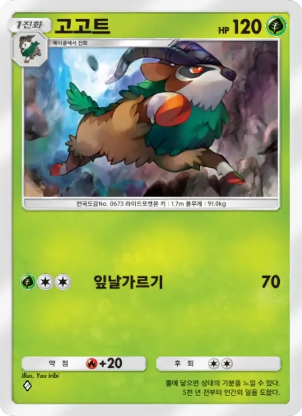 Gogoat card in Korean