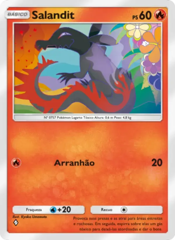 Salandit card in Portuguese