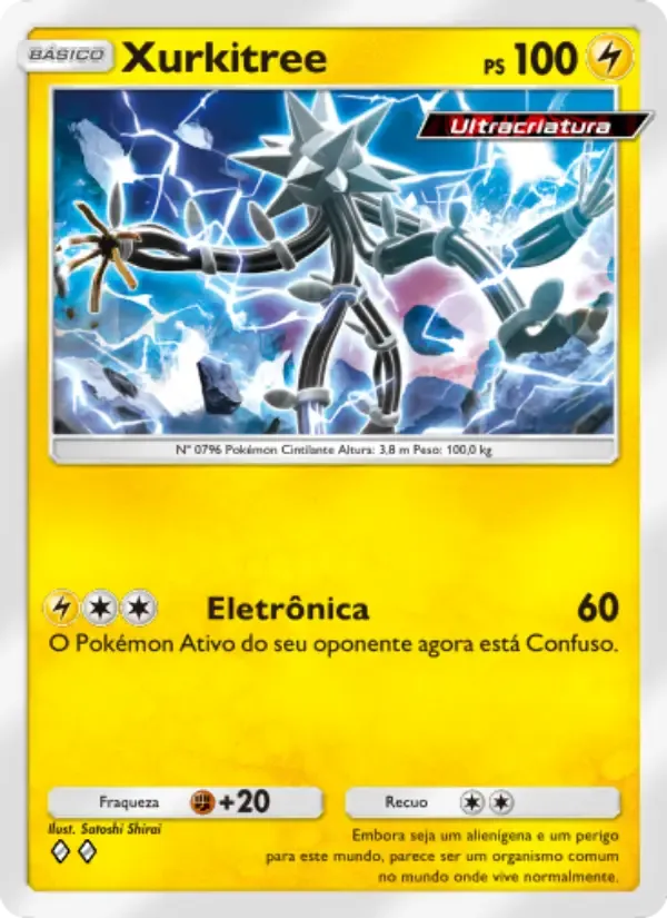 Xurkitree card in Portuguese