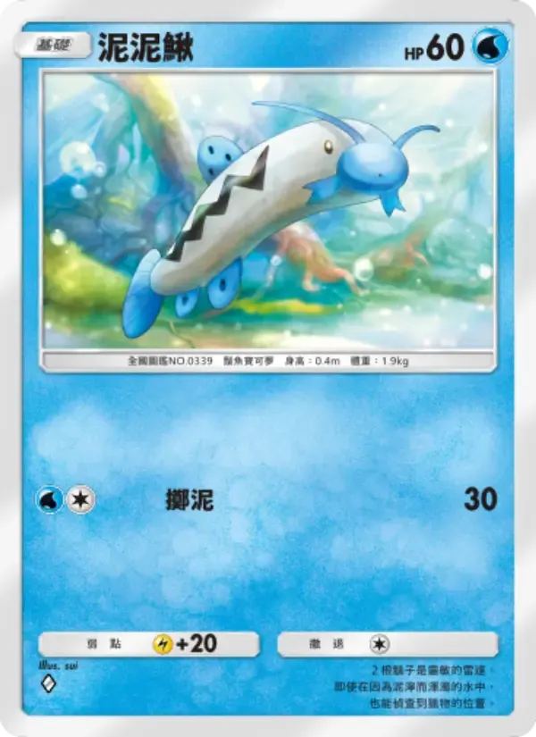 Barboach card in Chinese