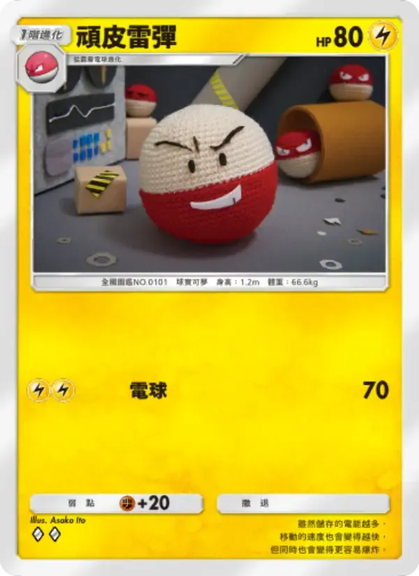 Electrode card in Chinese