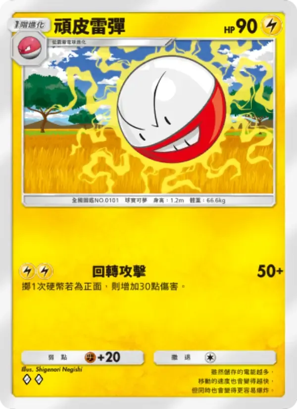 Electrode card in Chinese