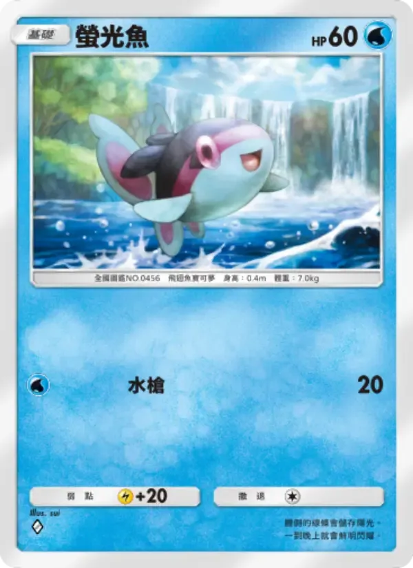 Finneon card in Chinese