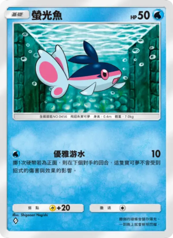 Finneon card in Chinese