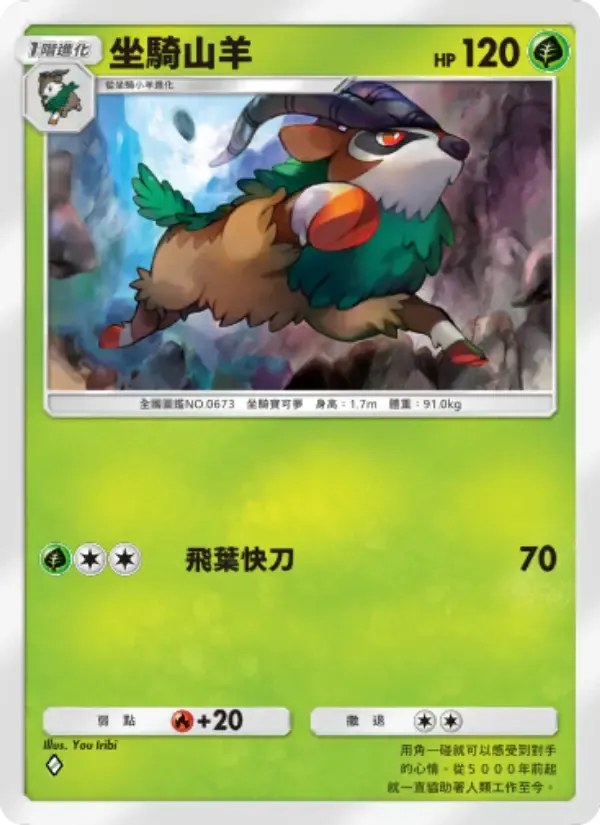 Gogoat card in Chinese